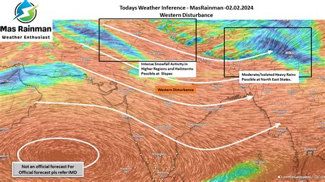 Daily Weather Inference 02.02.2024 .